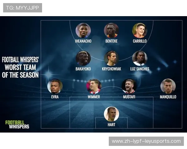 2017-2018赛季英超17号至18号球员转会汇总 2017-2018赛季英超17号至18号球员转会汇总