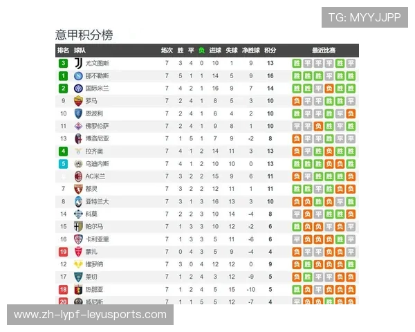 法甲全部球队：了解法甲联赛中所有球队的基本信息与历史背景