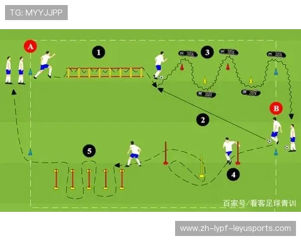 足球运动员的伤病预防与康复训练 足球运动员的伤病预防与康复训练